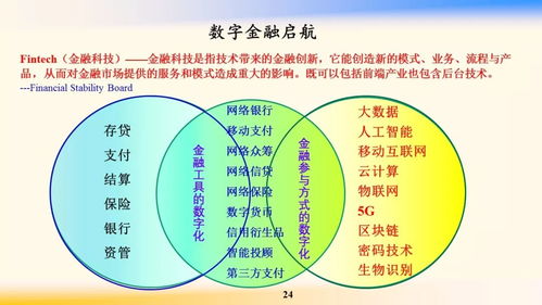 鄔賀銓 新一代信息技術(shù)方興未艾