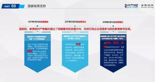 對(duì)話 合作 共贏 金信潤(rùn)天赴邀湖北信息技術(shù)職業(yè)教育集團(tuán)第二屆理事會(huì)