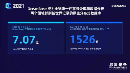 國產(chǎn)數(shù)據(jù)庫后浪崛起 OceanBase如何賦能千行百業(yè)數(shù)據(jù)處理