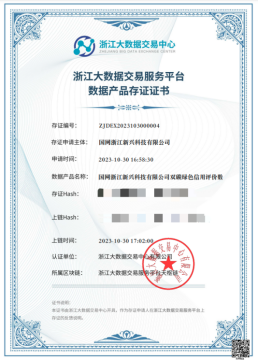 全國首張電力行業數據產品質量評價證書頒發，知識產權服務助力行業創新