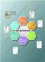 德州知識產權服務黃頁——為創新保駕護航